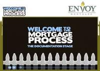 Envoy Mortgage Broker Austin image 4